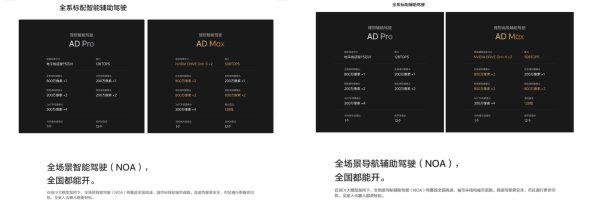 专业正规安全股票配资公司 多家车企改称辅助驾驶之后：有销售沿用“智驾”强调司机介入
